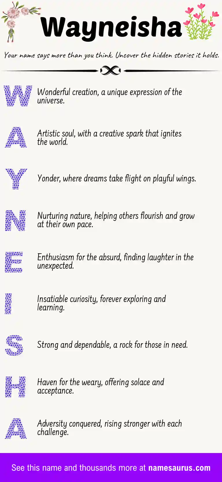 Acrostic poem about Wayneisha.