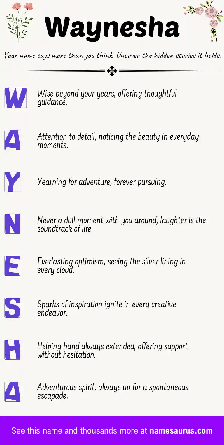 Acrostic poem about Waynesha.