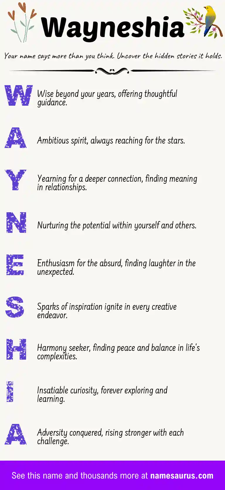 Acrostic poem about Wayneshia.