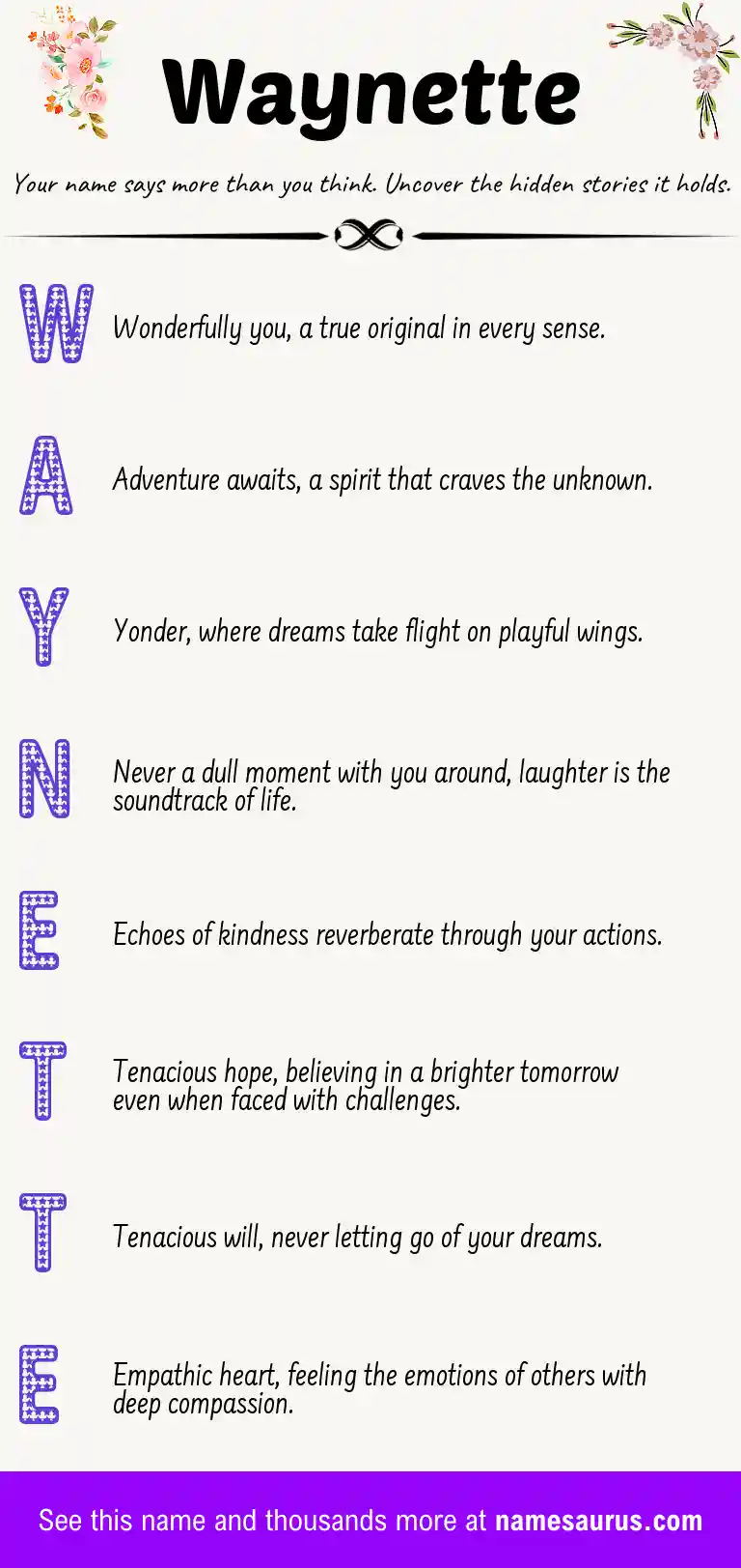 Acrostic poem about Waynette.