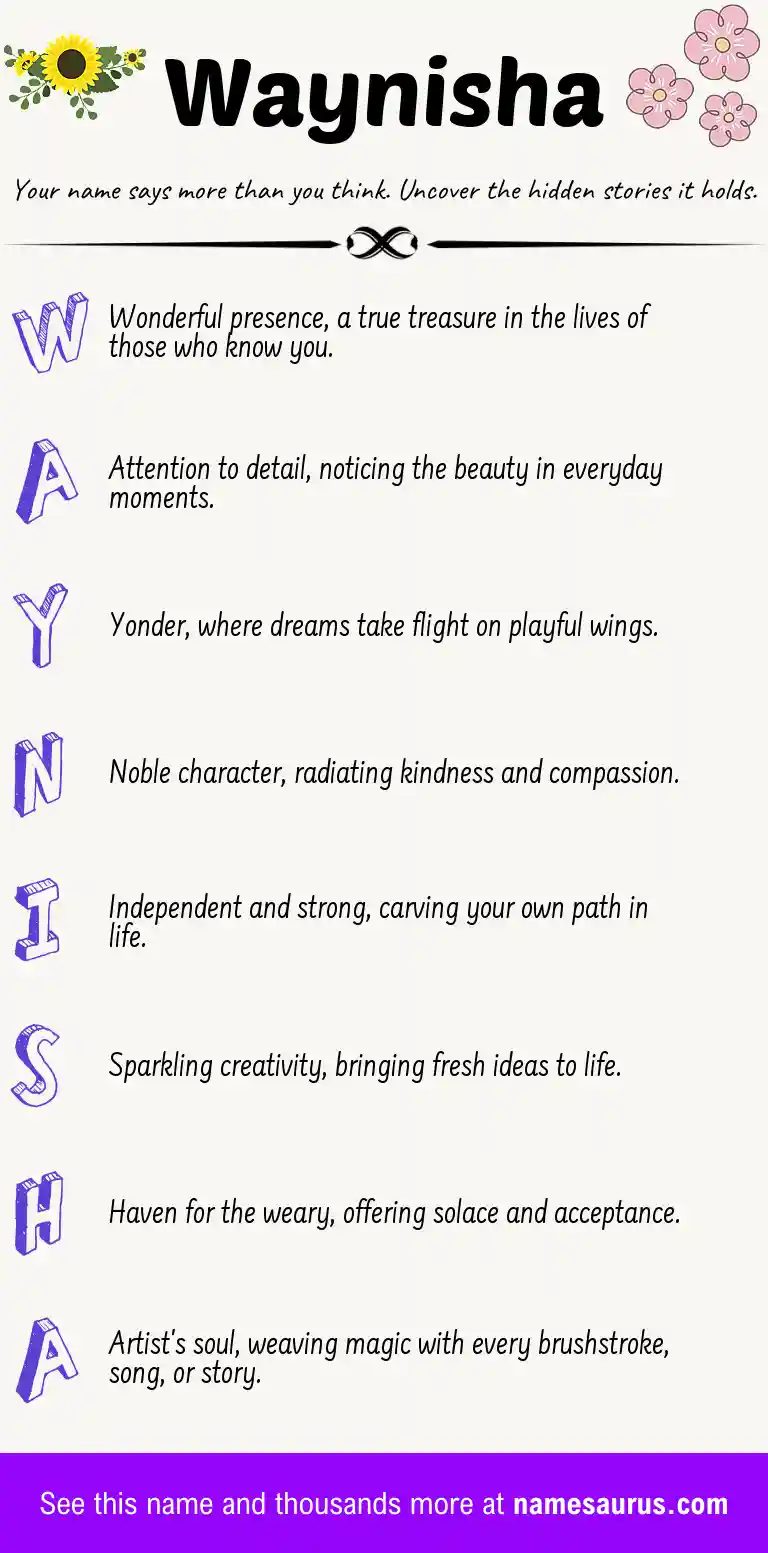 Acrostic poem about Waynisha.