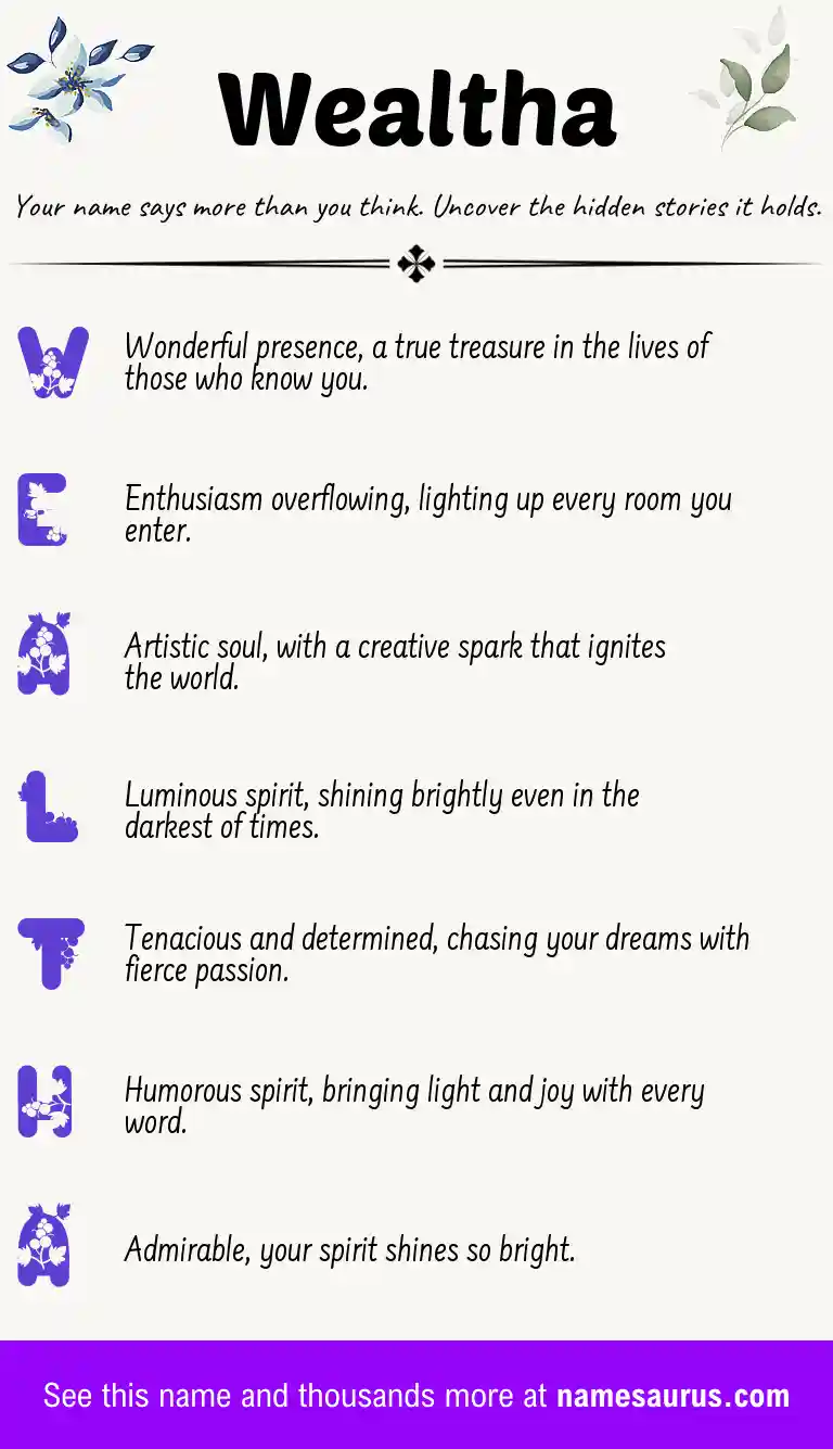 Acrostic poem about Wealtha.