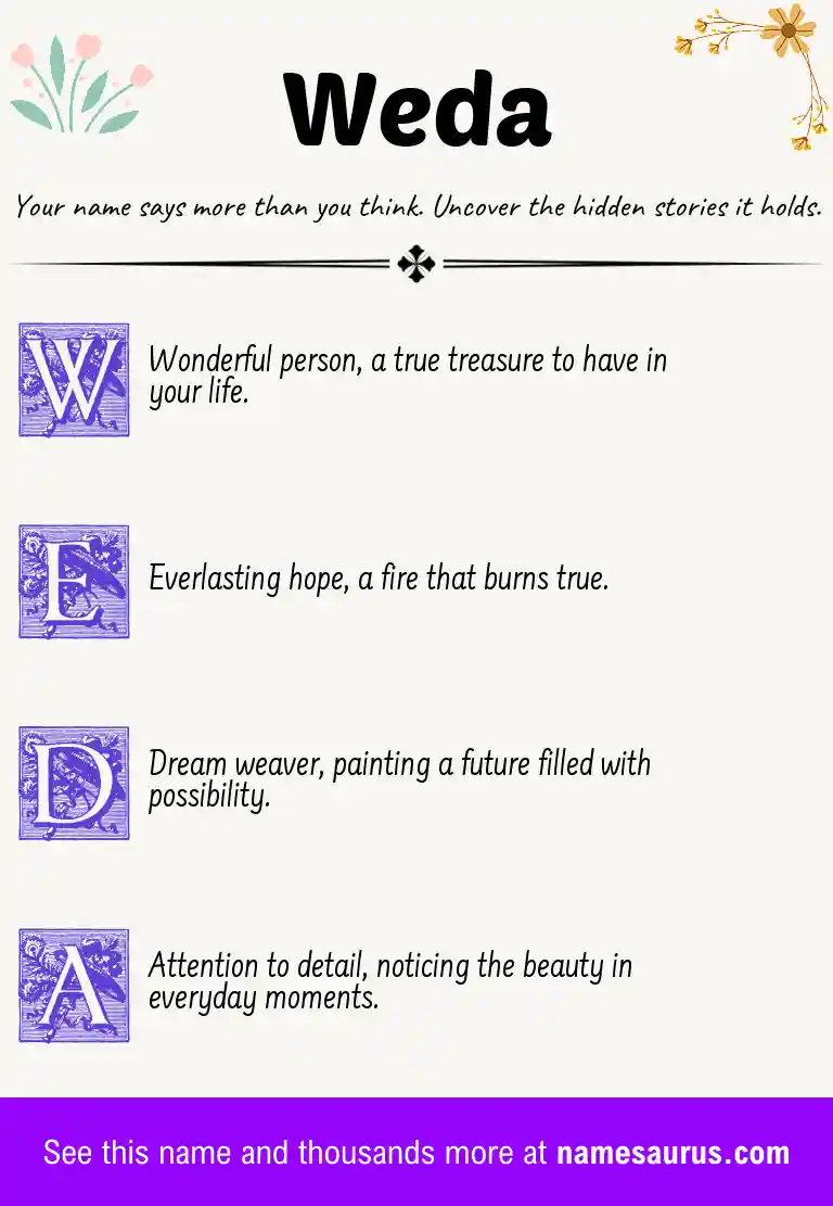 Acrostic poem about Weda.