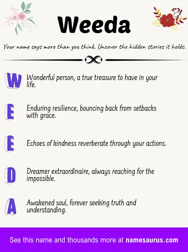 Acrostic poem about Weeda.