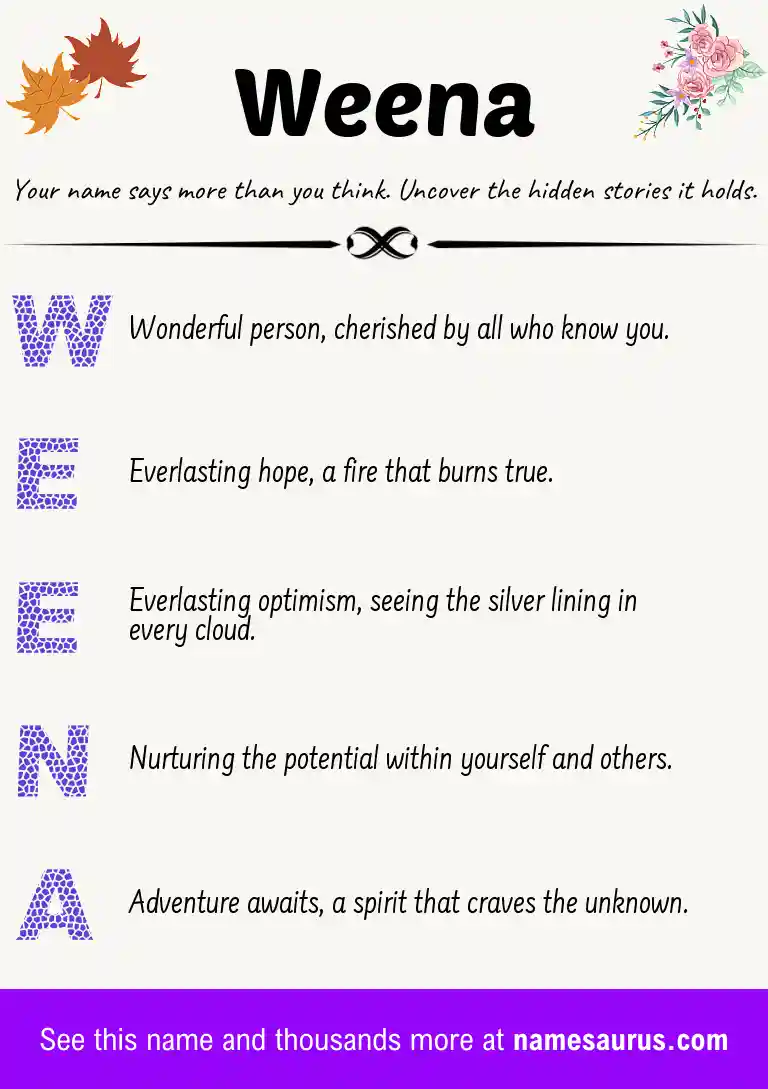 Acrostic poem about Weena.