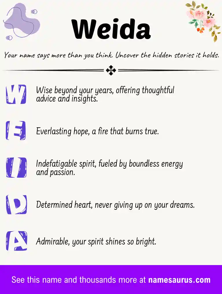 Acrostic poem about Weida.