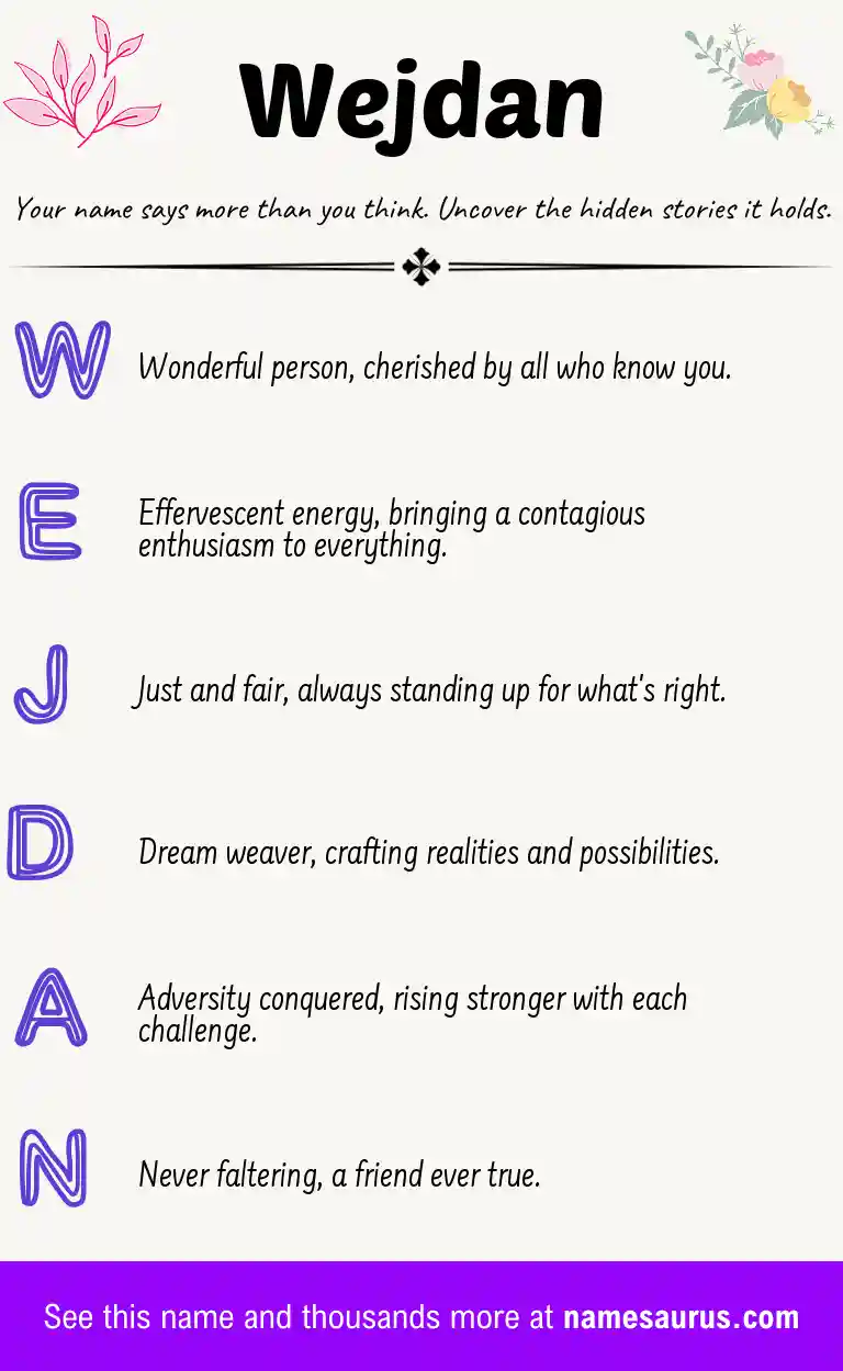 Acrostic poem about Wejdan.