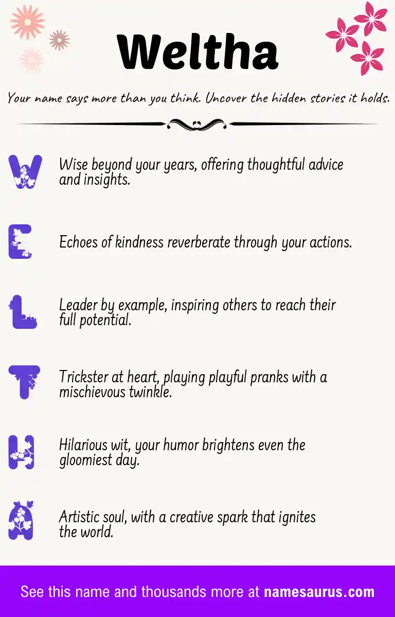 Acrostic poem about Weltha.