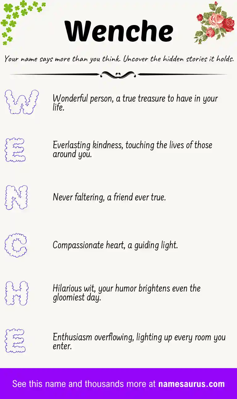 Acrostic poem about Wenche.