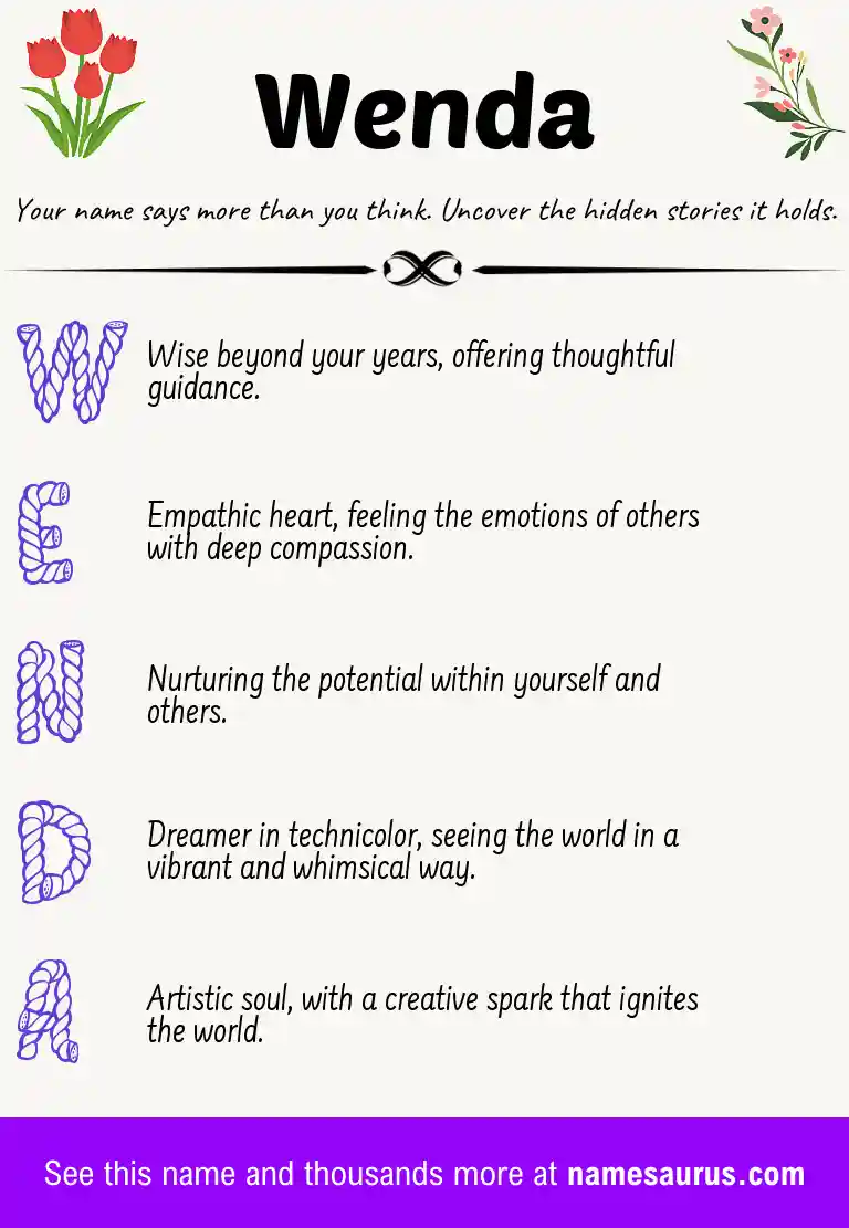 Acrostic poem about Wenda.