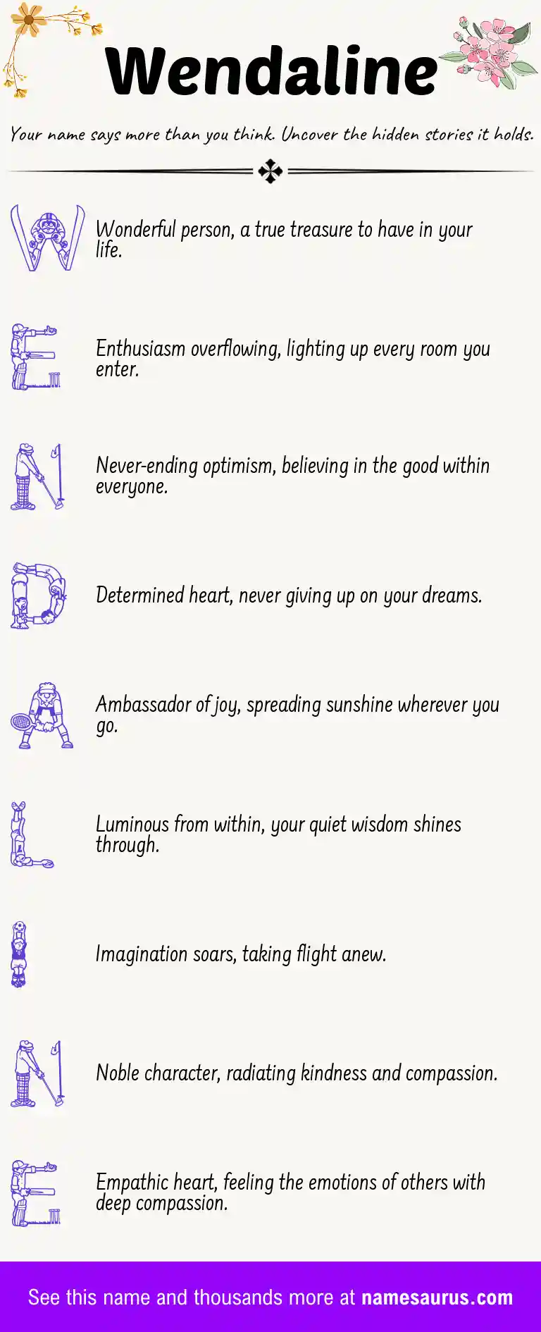 Acrostic poem about Wendaline.