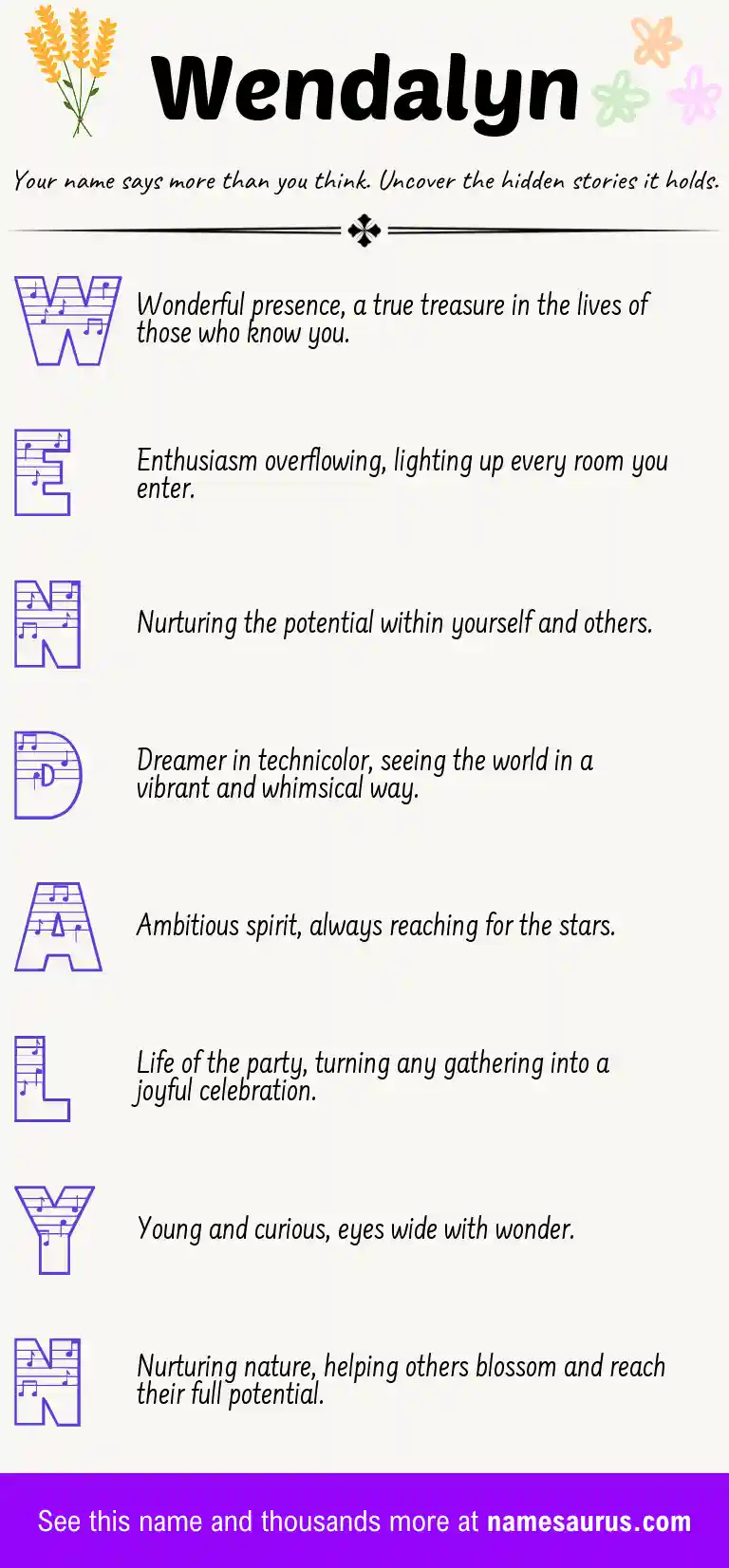 Acrostic poem about Wendalyn.