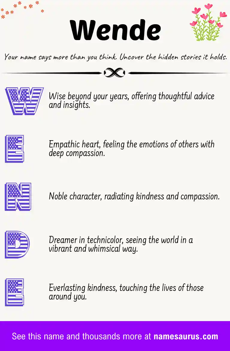 Acrostic poem about Wende.