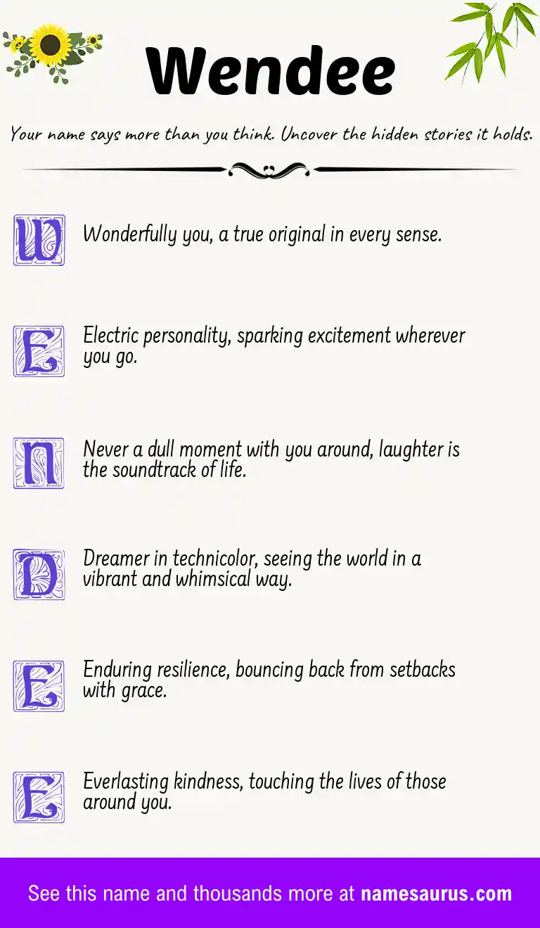 Acrostic poem about Wendee.