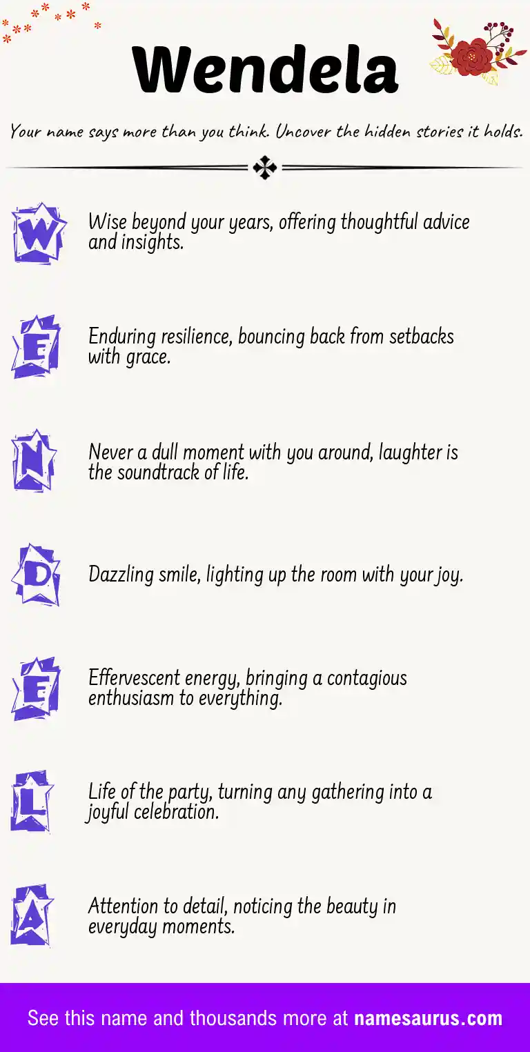 Acrostic poem about Wendela.