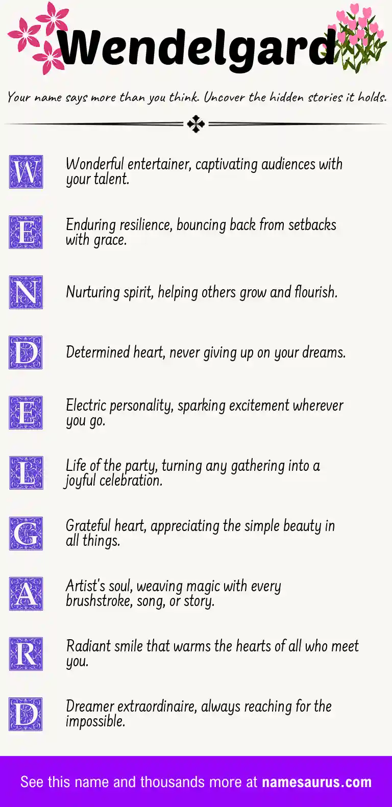 Acrostic poem about Wendelgard.