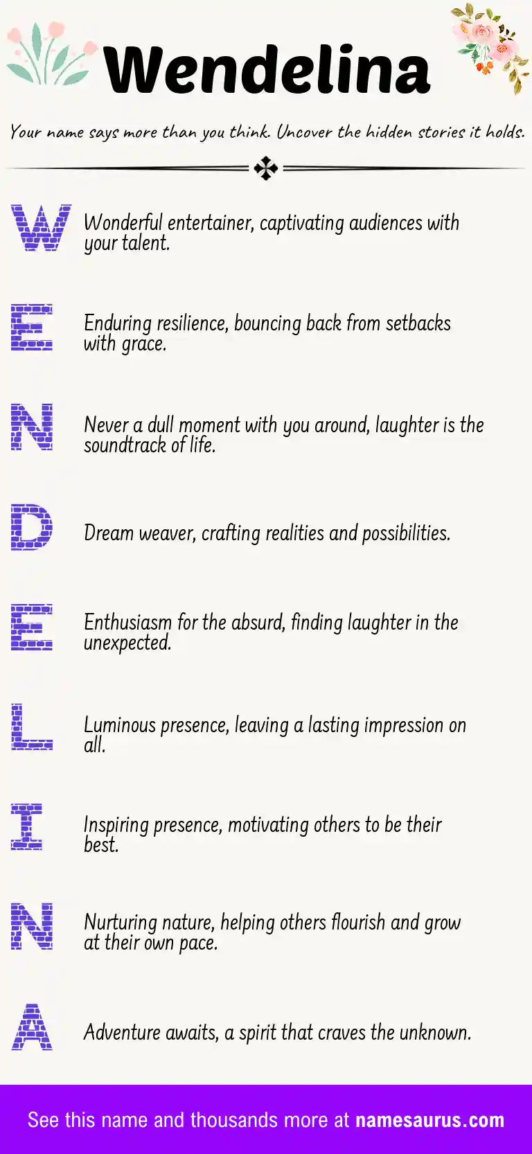 Acrostic poem about Wendelina.