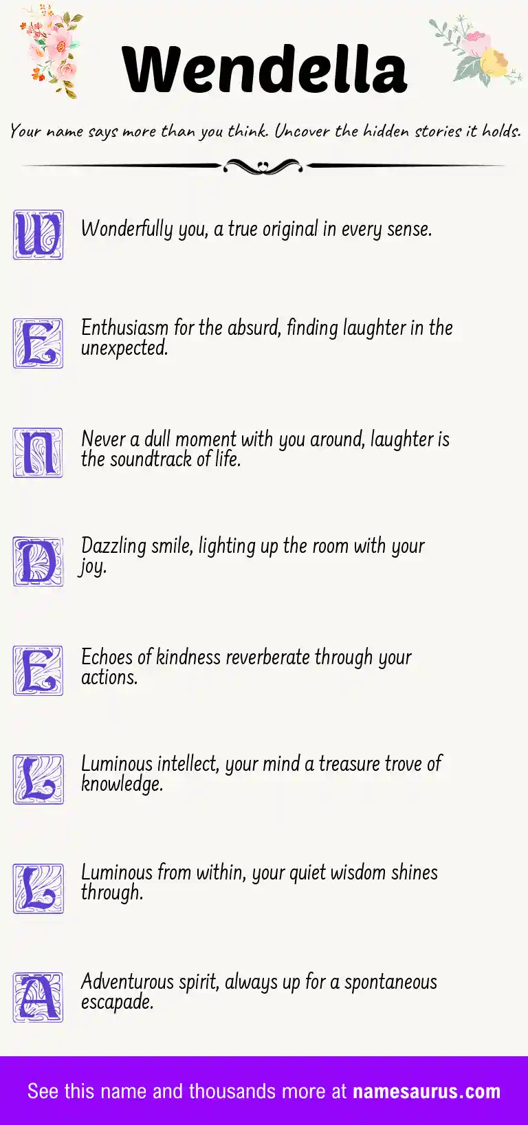 Acrostic poem about Wendella.