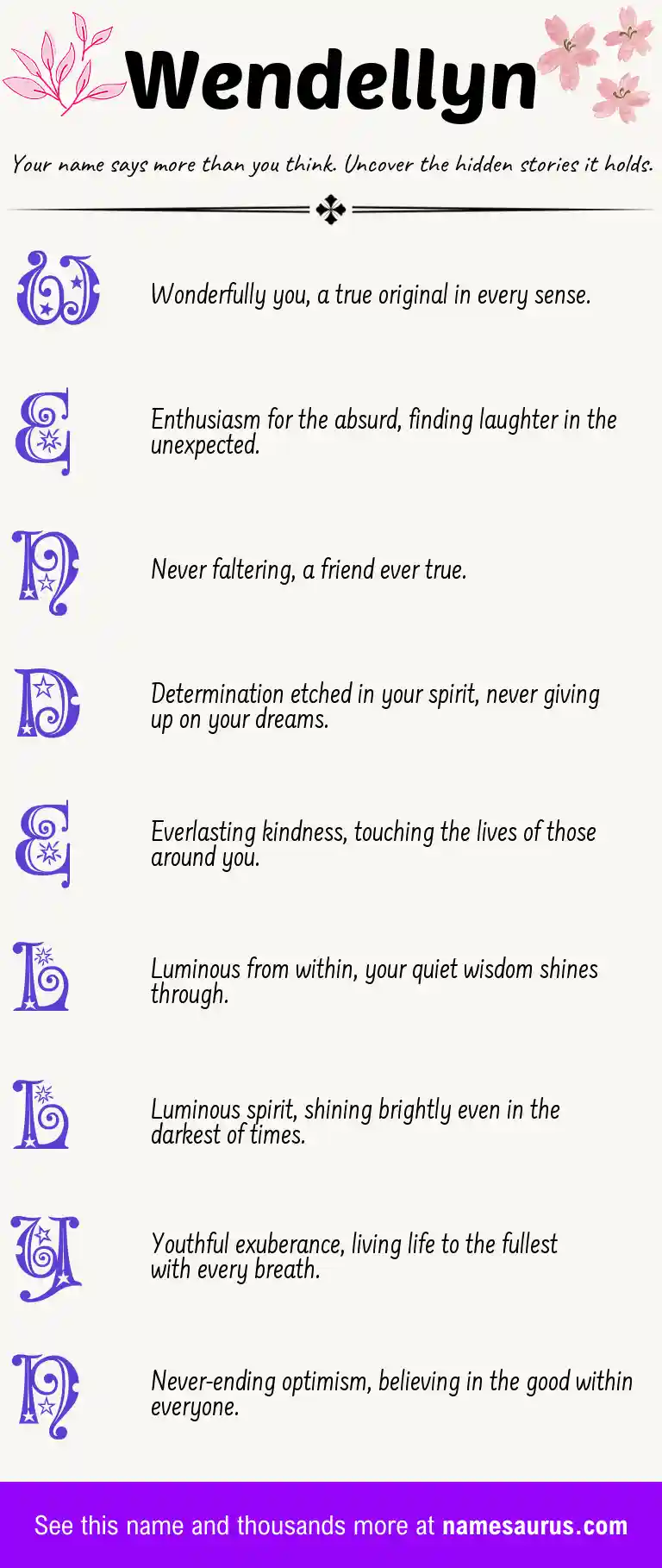 Acrostic poem about Wendellyn.