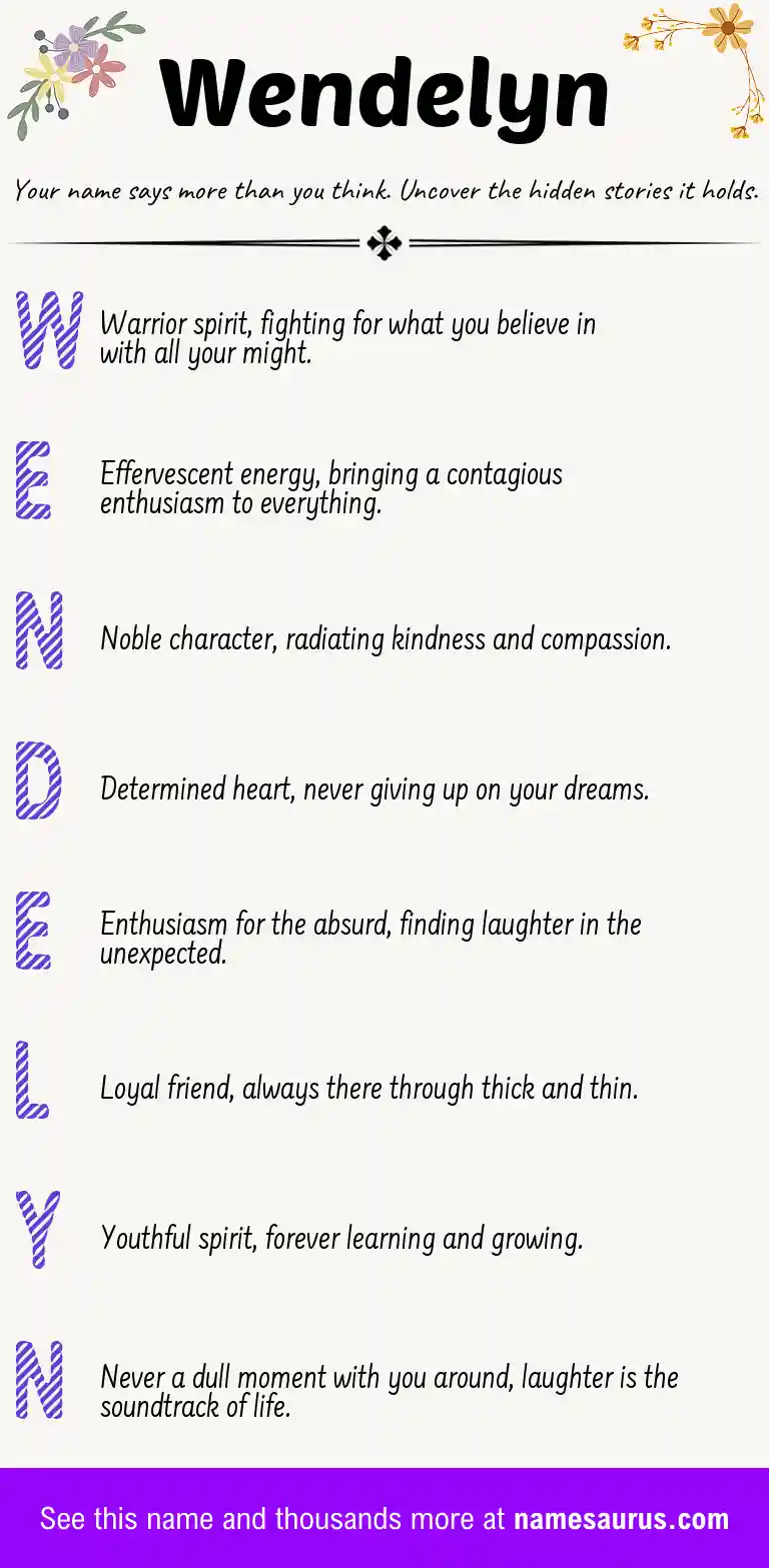 Acrostic poem about Wendelyn.