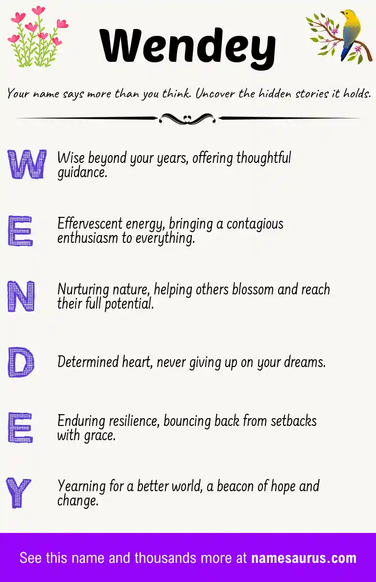 Acrostic poem about Wendey.