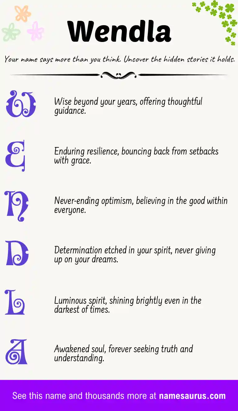 Acrostic poem about Wendla.