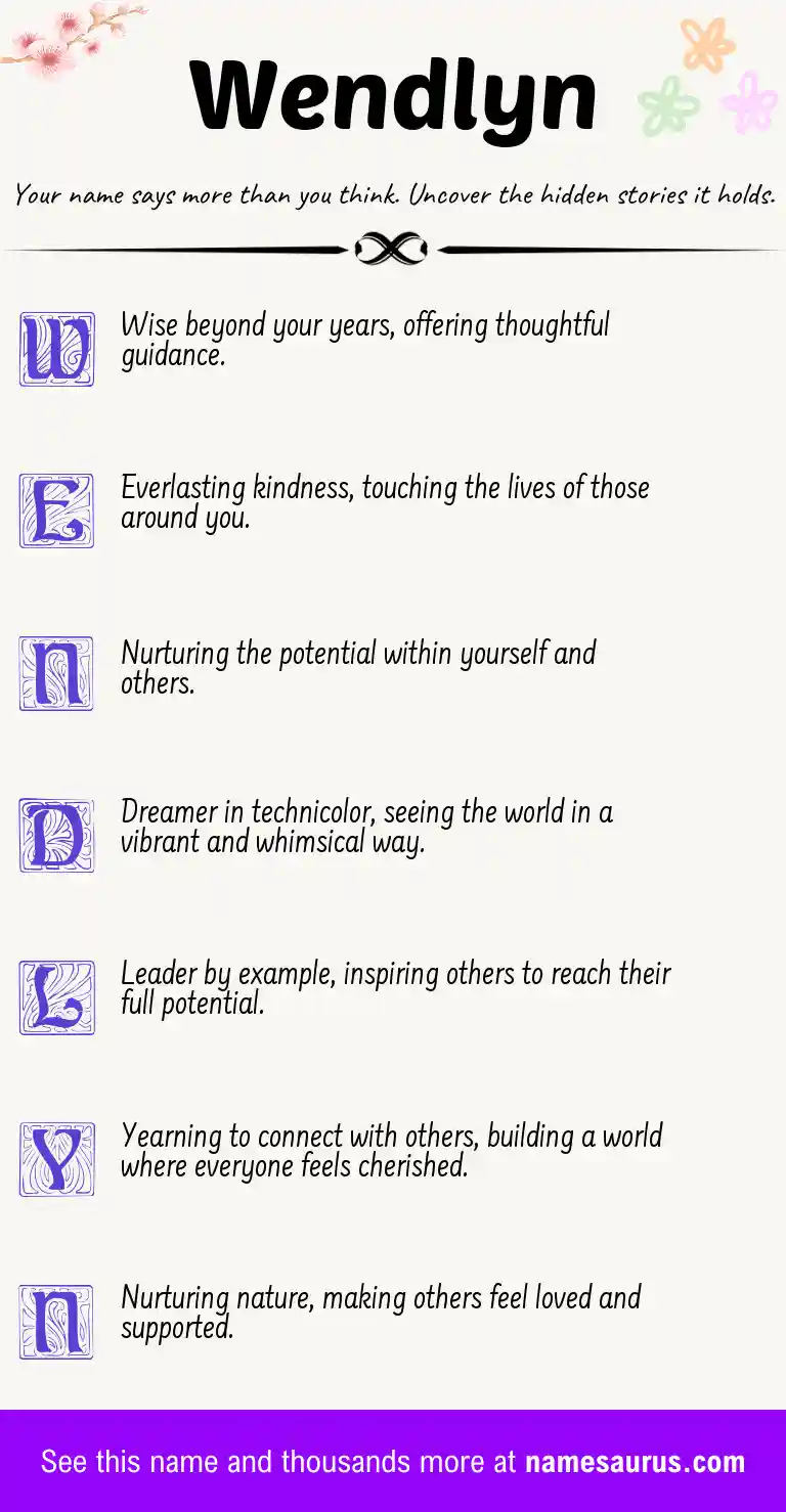 Acrostic poem about Wendlyn.