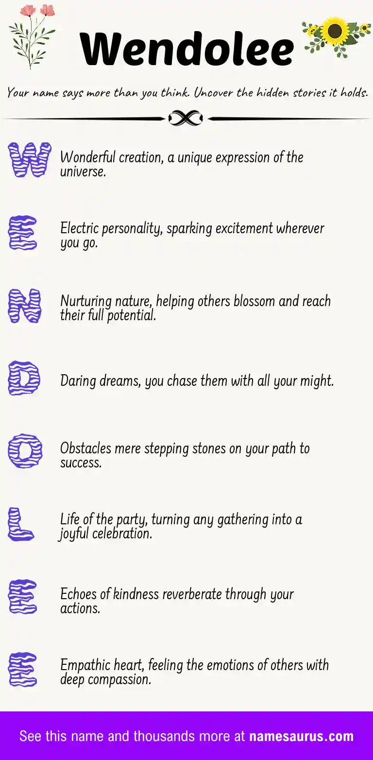 Acrostic poem about Wendolee.