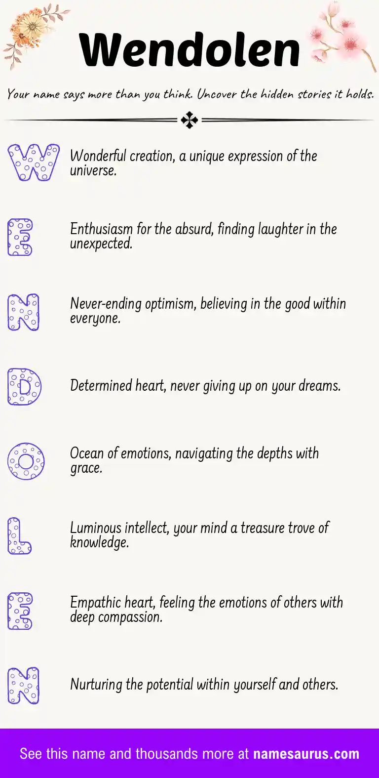 Acrostic poem about Wendolen.