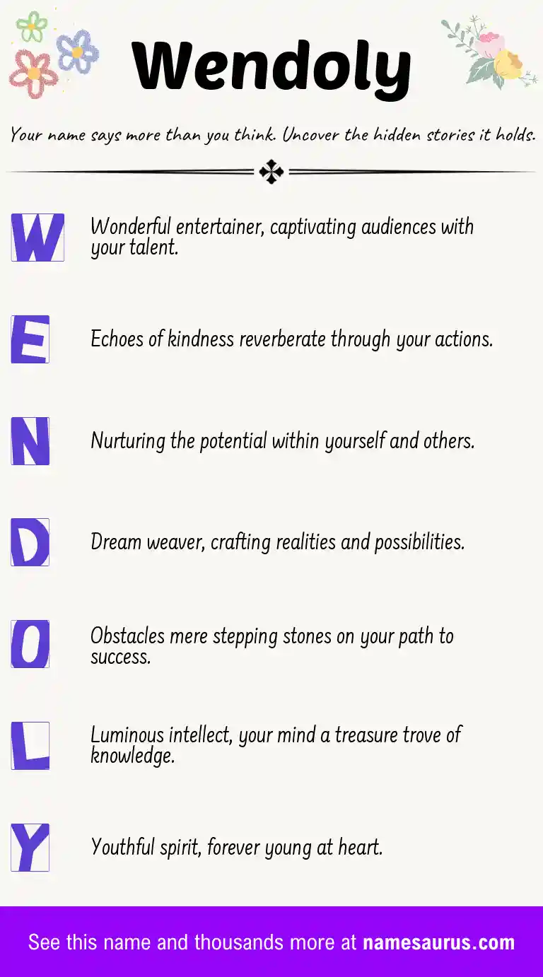 Acrostic poem about Wendoly.