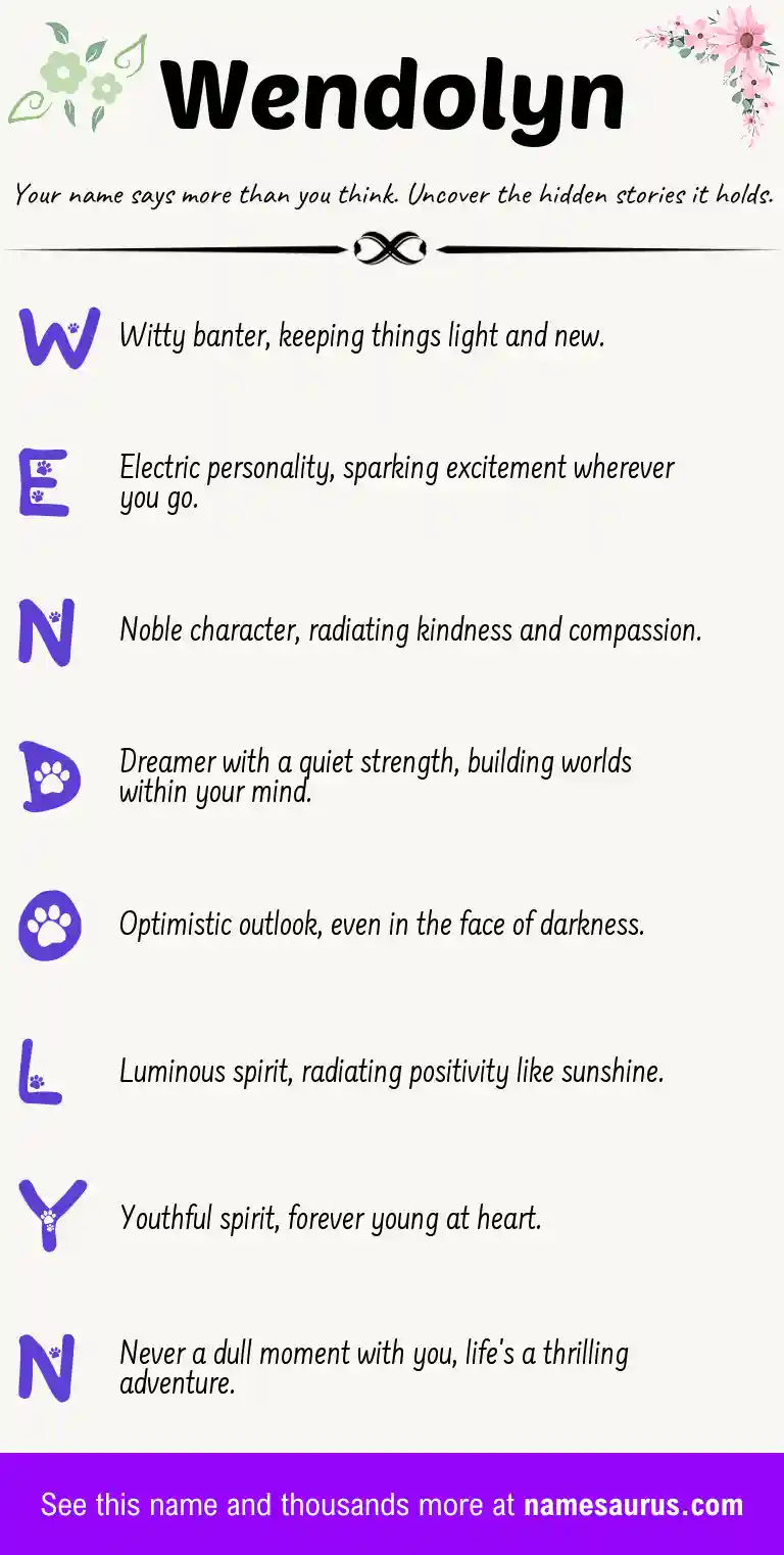 Acrostic poem about Wendolyn.