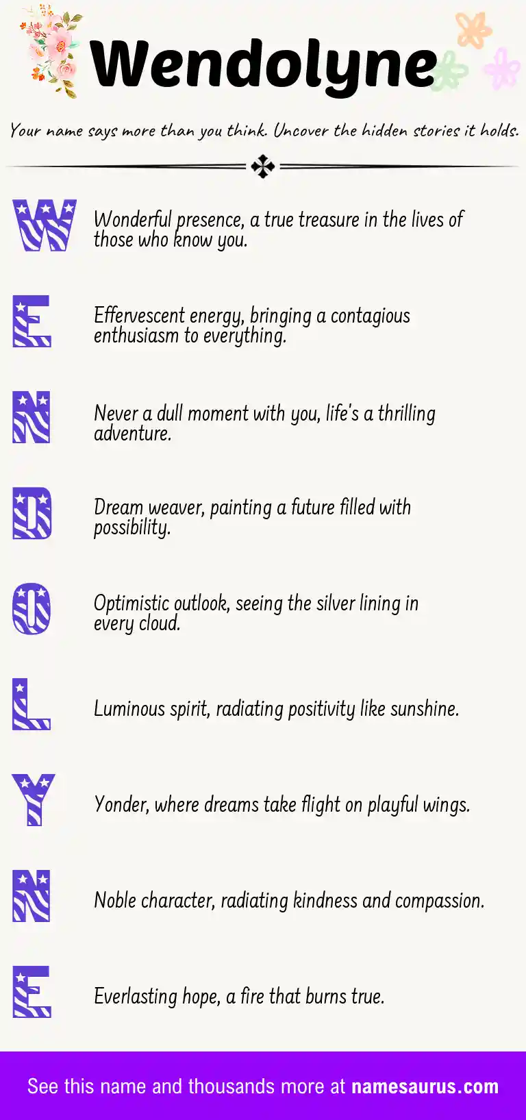 Acrostic poem about Wendolyne.