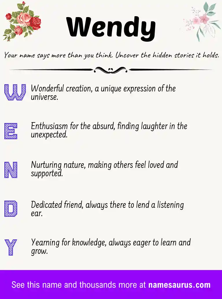 Acrostic poem about Wendy.