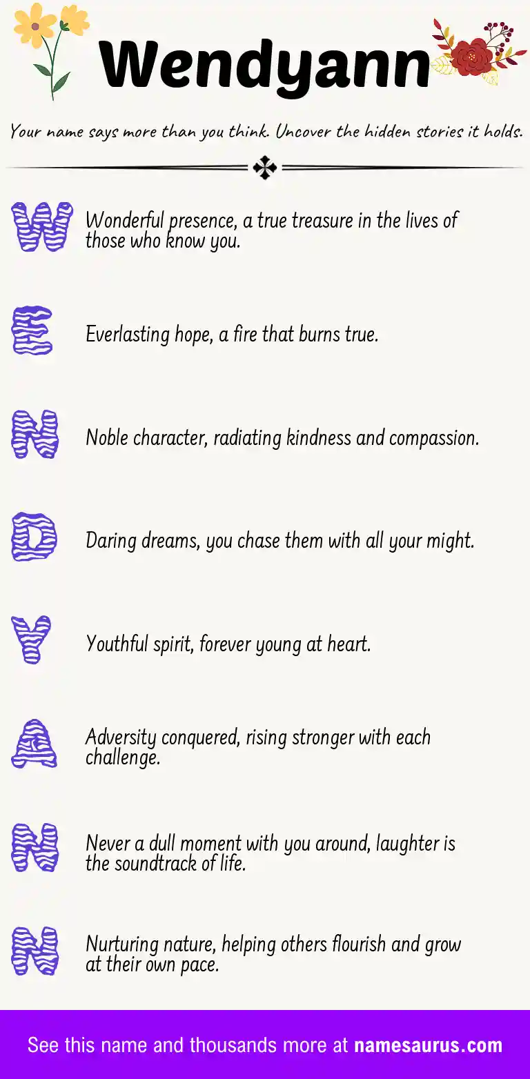 Acrostic poem about Wendyann.
