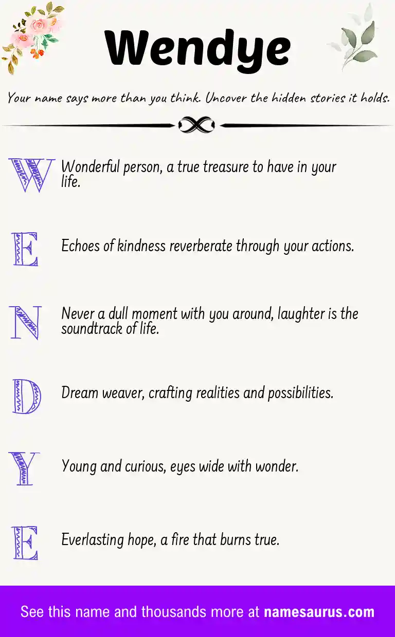 Acrostic poem about Wendye.