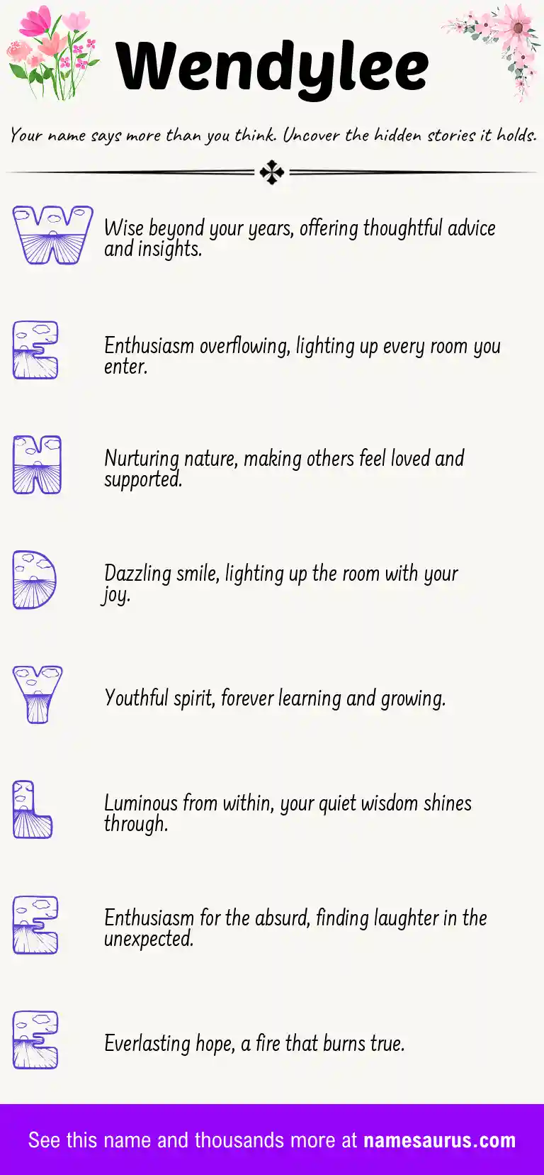 Acrostic poem about Wendylee.