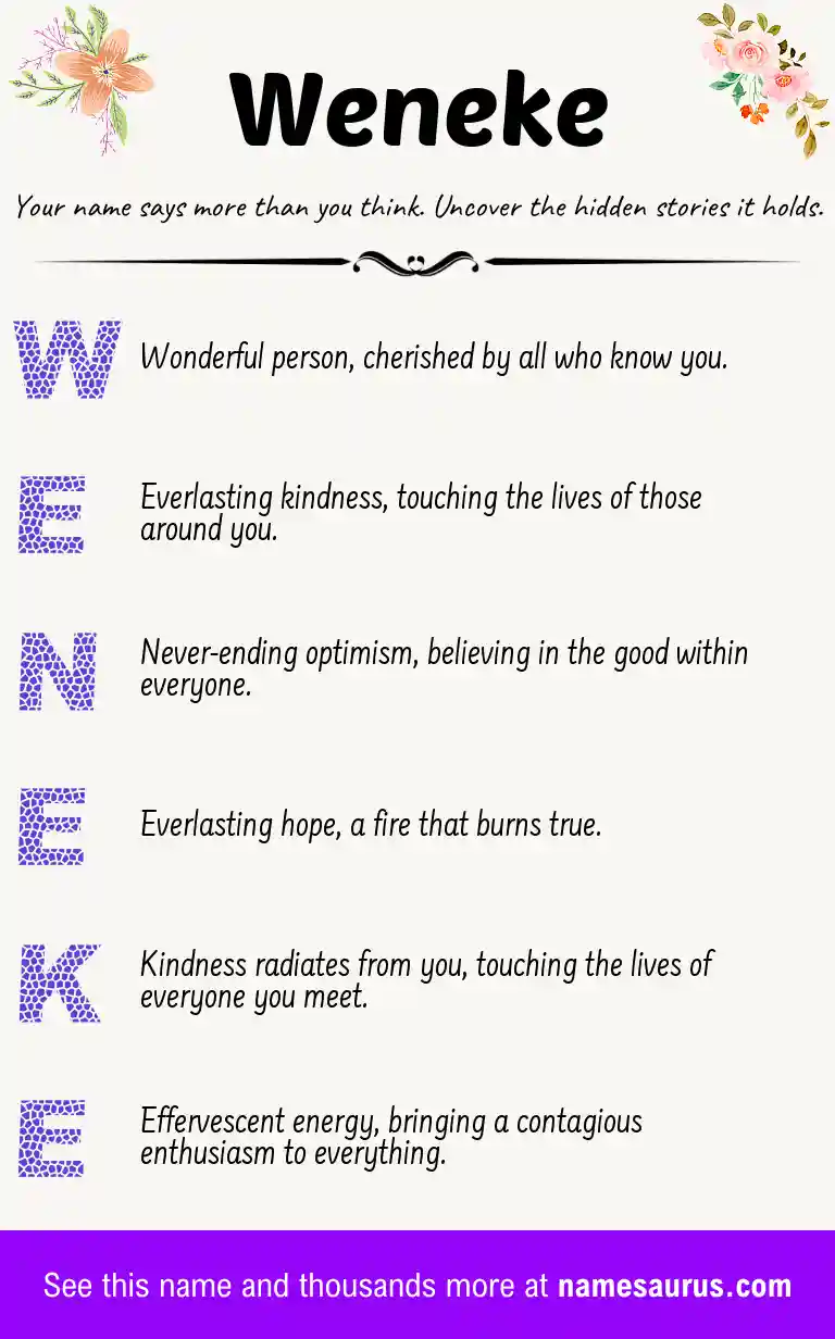 Acrostic poem about Weneke.