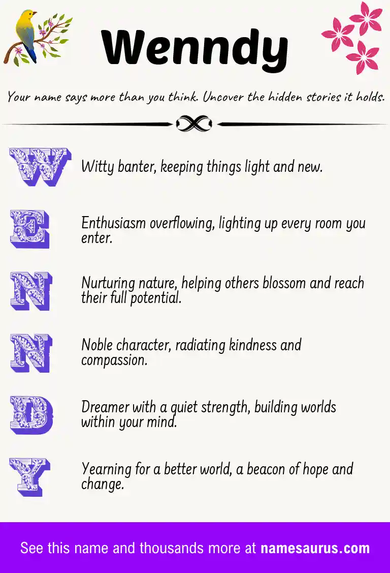 Acrostic poem about Wenndy.