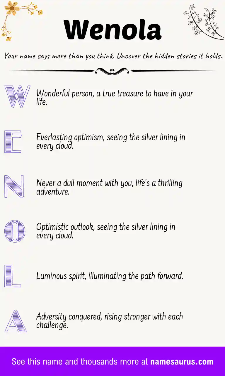 Acrostic poem about Wenola.