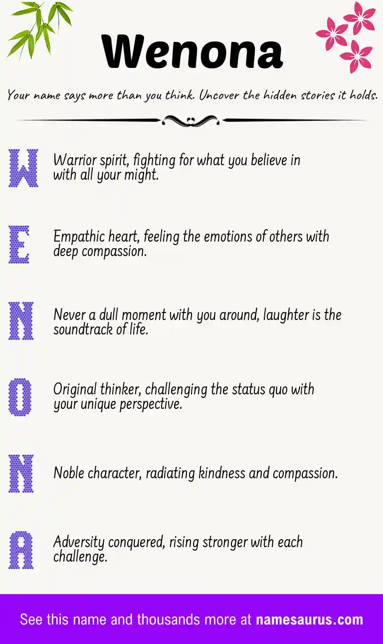 Acrostic poem about Wenona.