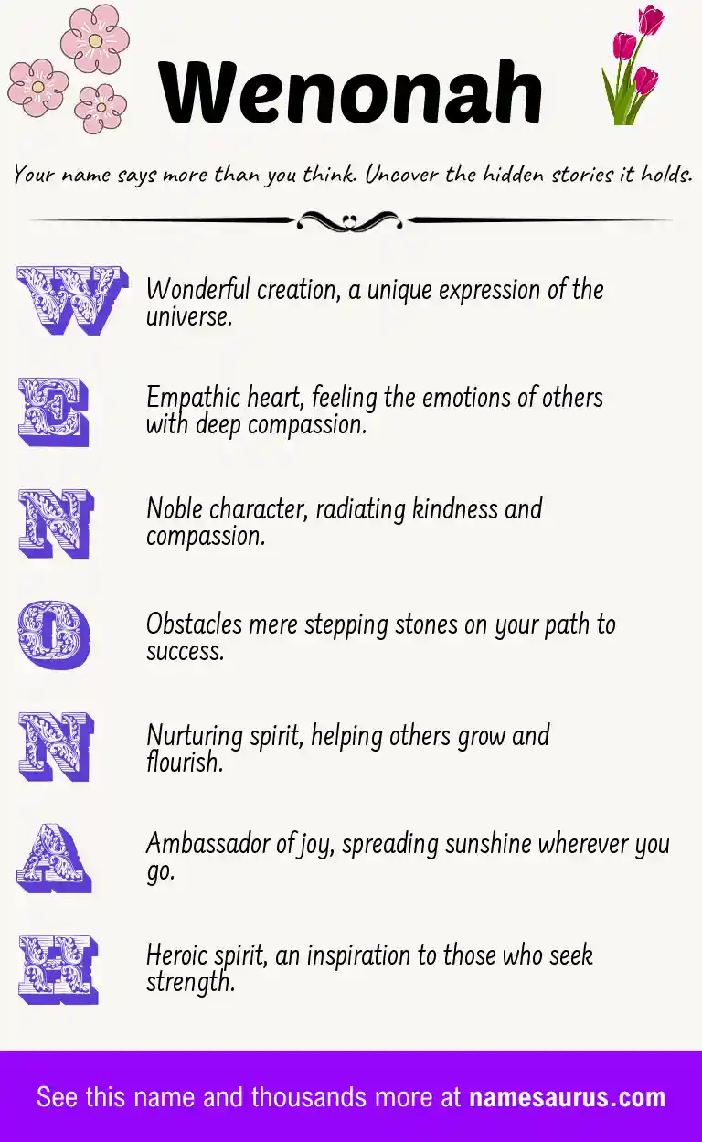 Acrostic poem about Wenonah.