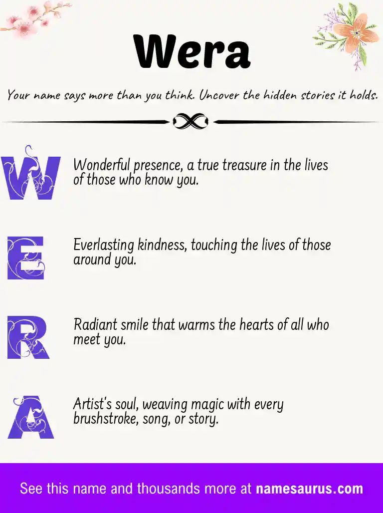 Acrostic poem about Wera.