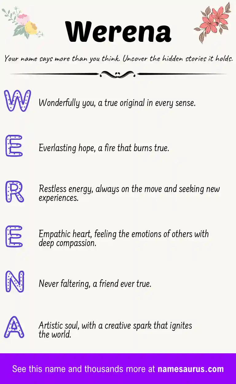 Acrostic poem about Werena.