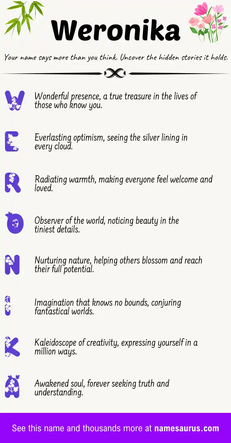 Acrostic poem about Weronika.