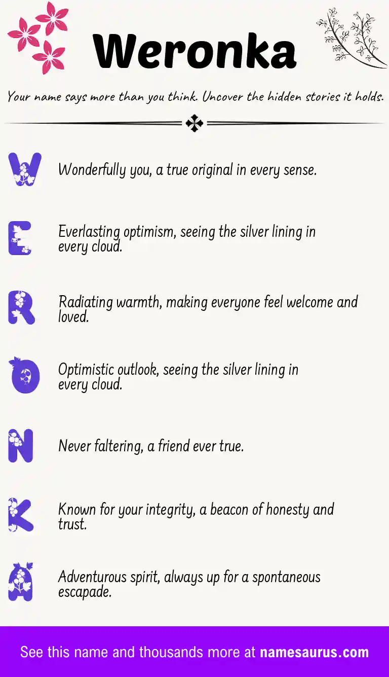 Acrostic poem about Weronka.
