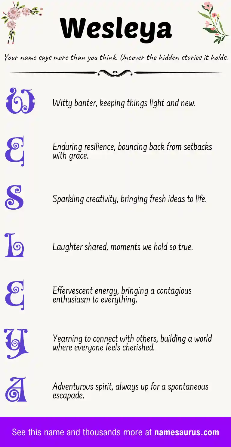 Acrostic poem about Wesleya.
