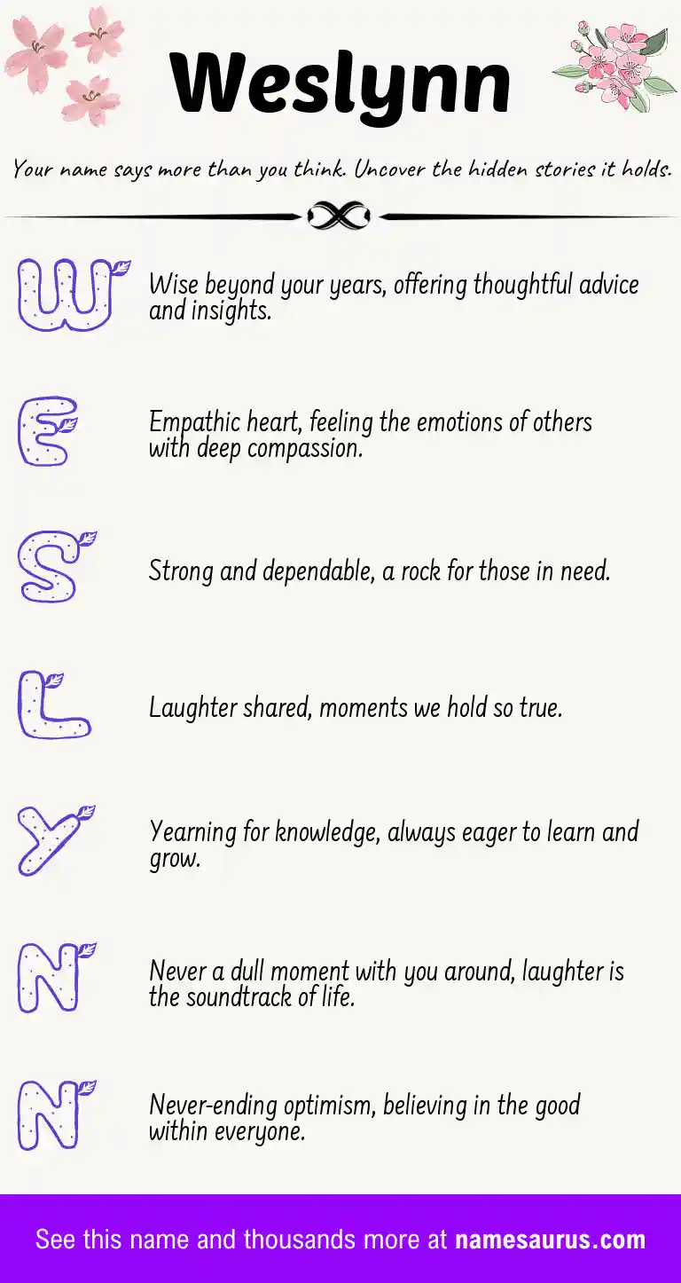 Acrostic poem about Weslynn.