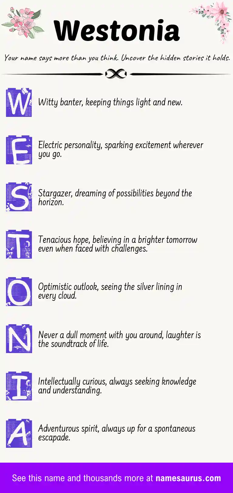 Acrostic poem about Westonia.