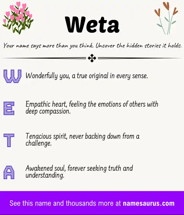 Acrostic poem about Weta.