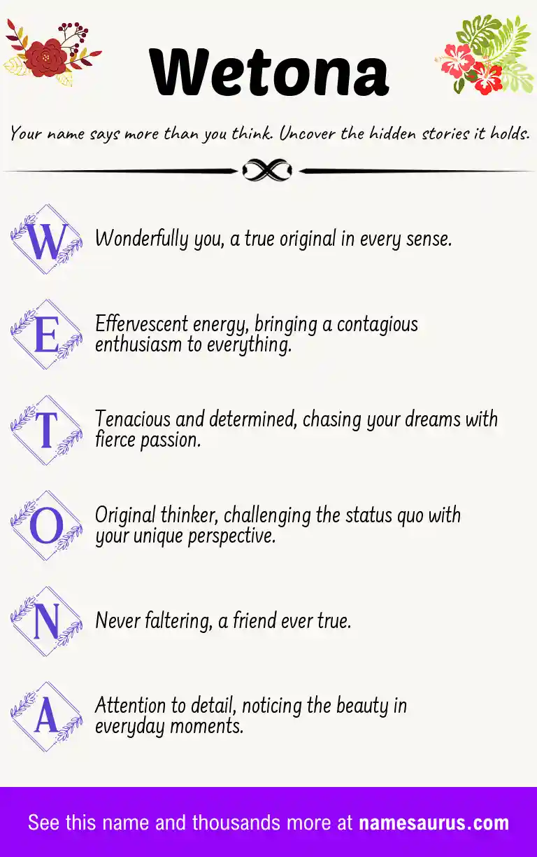 Acrostic poem about Wetona.